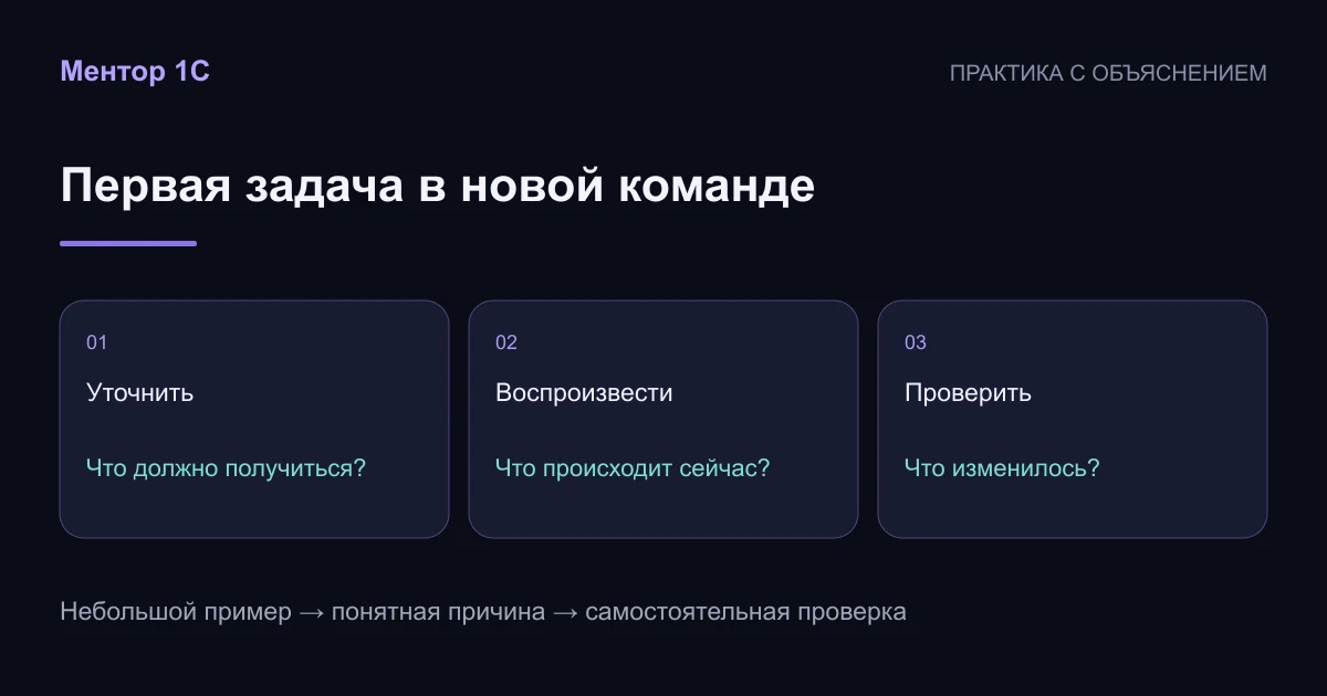 Практический материал для начинающего: Первые недели 1С-разработчика: как разбираться в задачах и просить помощь