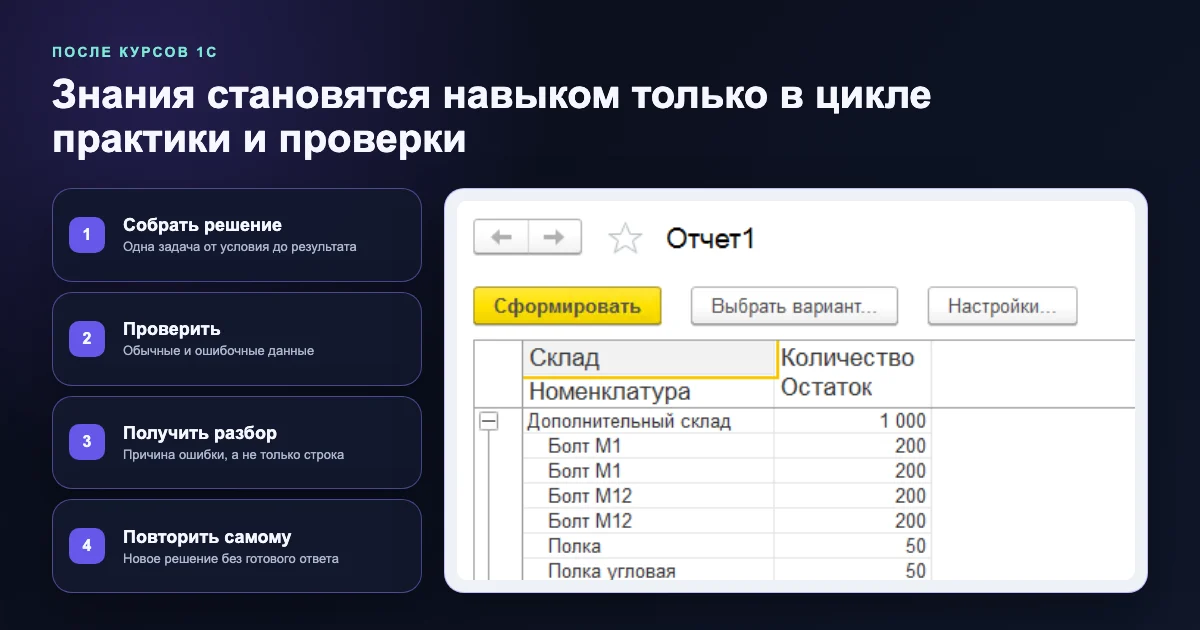 Цикл практики после курсов: решение, проверка, разбор и самостоятельная повторная попытка