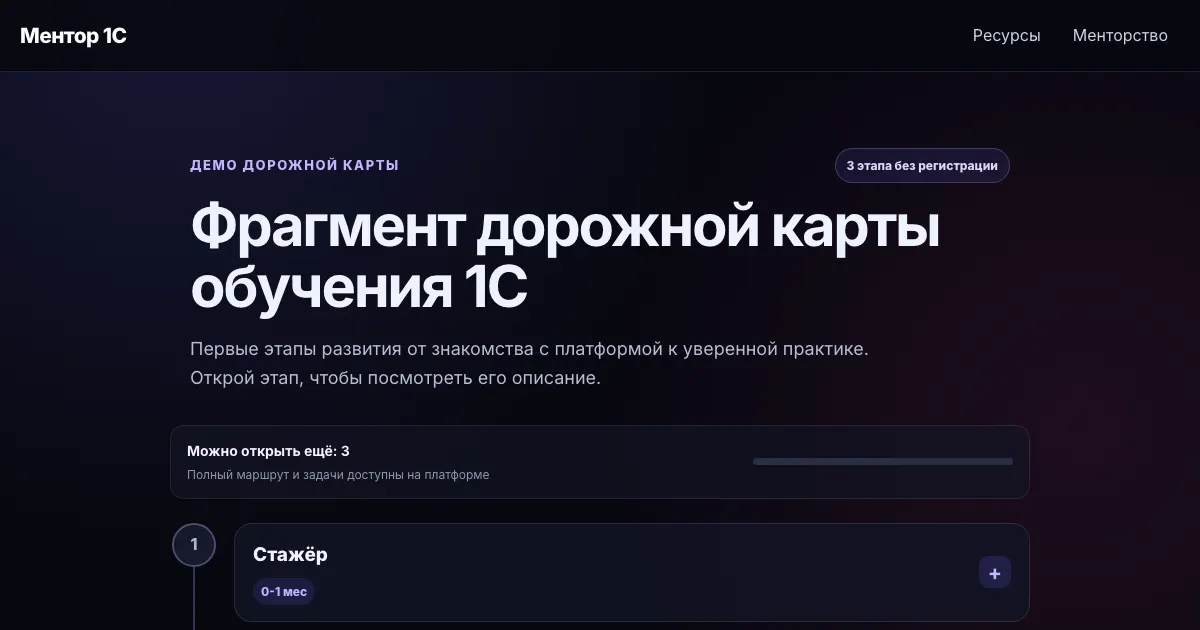 Фрагмент интерактивной дорожной карты обучения 1С на платформе «Ментор 1С»