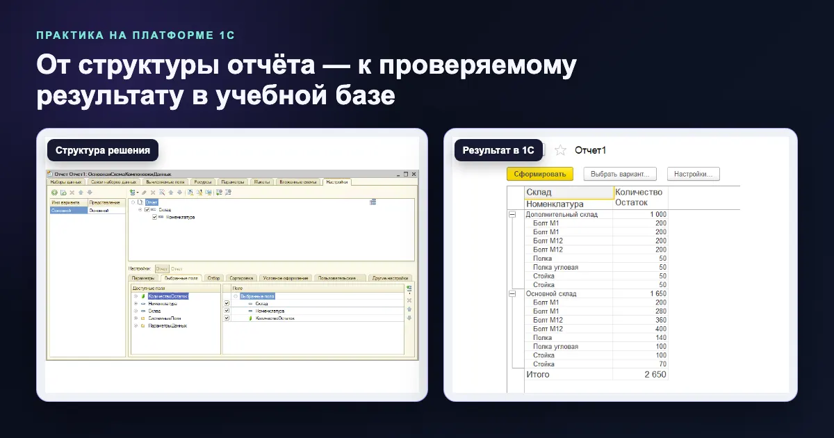 Обезличенные экраны структуры отчёта и результата в учебной базе 1С