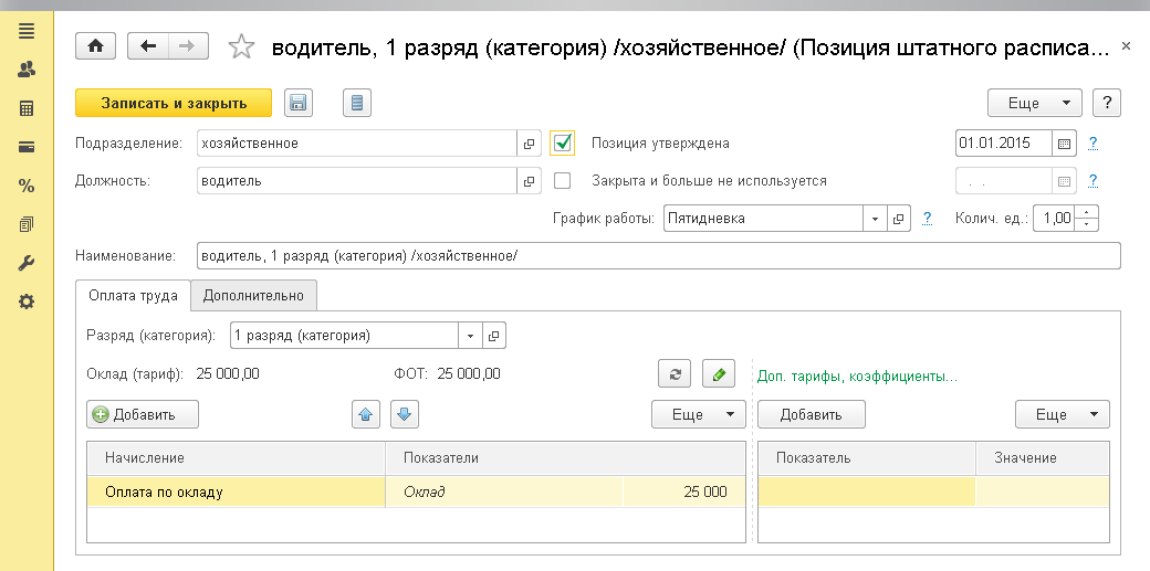 Позиция штатного расписания в официальном примере 1С:ЗУП: подразделение, должность, график и оплата