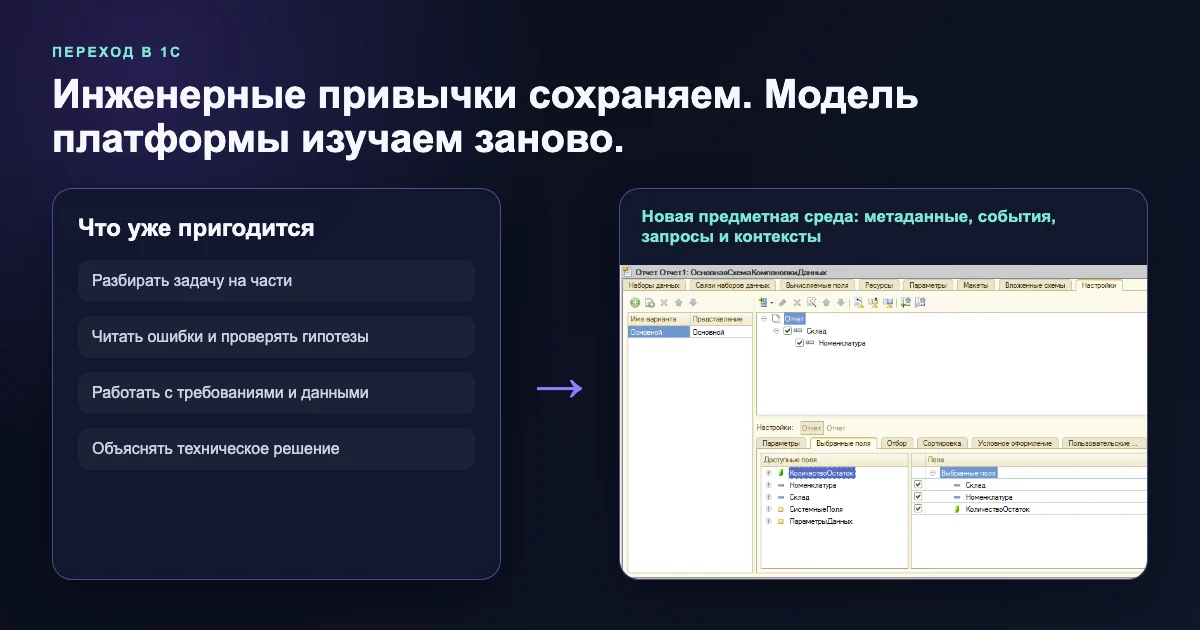 Сопоставление переносимых инженерных навыков и новой предметной модели платформы 1С